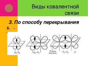 Виды ковалентной связи Б. π-связи 3. По способу перекрывания