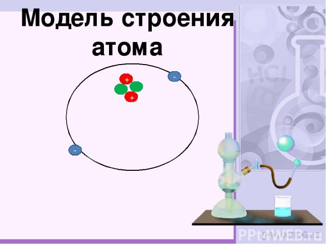 - - Модель строения атома + +