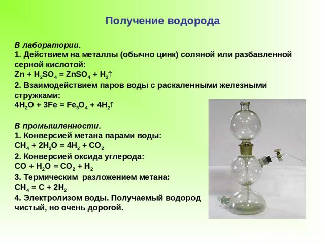 Получение водорода В лаборатории. 1. Действием на металлы (обычно цинк) соляной или разбавленной серной кислотой: Zn + H2SO4 = ZnSO4 + H2 2. Взаимодействием паров воды с раскаленными железными стружками: 4H2O + 3Fe = Fe3O4 + 4H2 В промышленности. 1.…