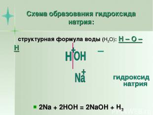Схема образования гидроксида натрия: структурная формула воды (Н2О): Н – О – Н 2