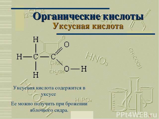 Москва 2002 * Органические кислоты Уксусная кислота Уксусная кислота содержится в уксусе Ее можно получить при брожении яблочного сидра. Москва 2002