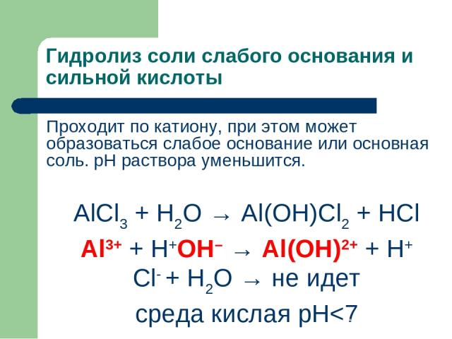 Гидролиз соли слабого основания и сильной кислоты Проходит по катиону, при этом может образоваться слабое основание или основная соль. рН раствора уменьшится. AlCl3 + H2O → Al(OH)Cl2 + HCl Al3+ + Н+ОН– → Al(OH)2+ + H+ Cl- + H2O → не идет среда кислая рН