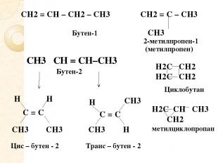 СН2 = СН – СН2 – СН3 СН2 = С – СН3 Бутен-1 СН3 2-метилпропен-1 (метилпропен) Бут