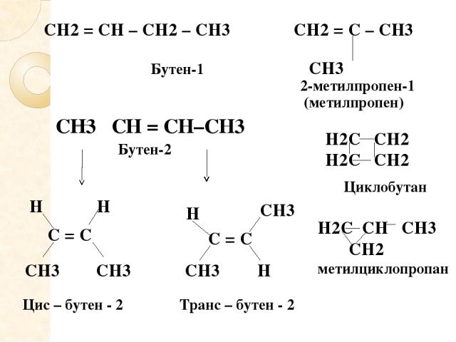 Структурные изомеры цис бутена 2. Цис-бутен-2 структурная формула. Цис бутен 2 структурные изомеры. Цис бутен 2 формула. Цис-бутен-2 структурная.