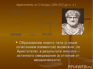 * Аристотель из Стагиры (384-322 до н. э.) Образование нового тела (с иным сочет