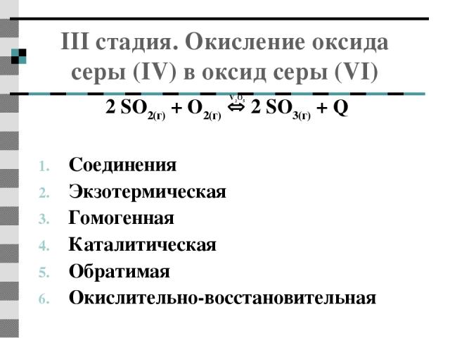 III стадия. Окисление оксида серы (IV) в оксид серы (VI) 2 SO2(г) + O2(г) 2 SO3(г) + Q   Соединения Экзотермическая Гомогенная Каталитическая Обратимая Окислительно-восстановительная V2O5