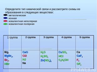 Определите тип химической связи и рассмотрите схемы ее образования в следующих в
