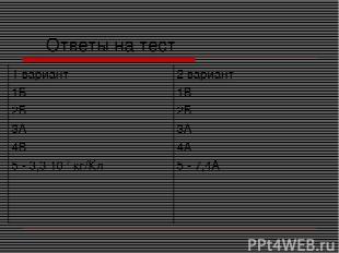 Ответы на тест 1 вариант 1Б 2Б 3А 4В 5 - 3,3·10-7 кг/Кл 2 вариант 1В 2Б 3А 4А 5