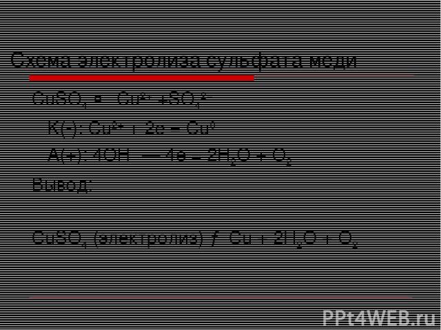 Схема электролиза сульфата меди CuSO4 ↔ Cu2+ +SO42− K(-): Cu2+ + 2e = Cu0 A(+): 4OH− — 4e = 2H2O + O2 Вывод: CuSO4 (электролиз) → Cu + 2H2O + O2