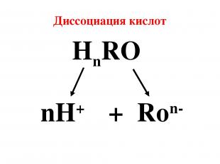 Диссоциация кислот HnRO nH+ + Ron-