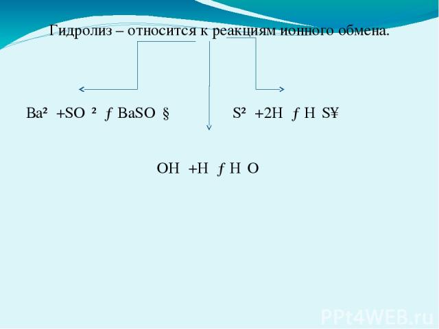 Гидролиз – относится к реакциям ионного обмена. Ва²⁺+SO₄²⁻→BaSO₄↓ S²⁻+2H⁺→H₂S↑ OH⁻+H⁺→H₂O
