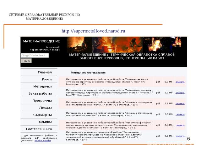 СЕТЕВЫЕ ОБРАЗОВАТЕЛЬНЫЕ РЕСУРСЫ ПО МАТЕРИАЛОВЕДЕНИЮ http://supermetalloved.narod.ru 6