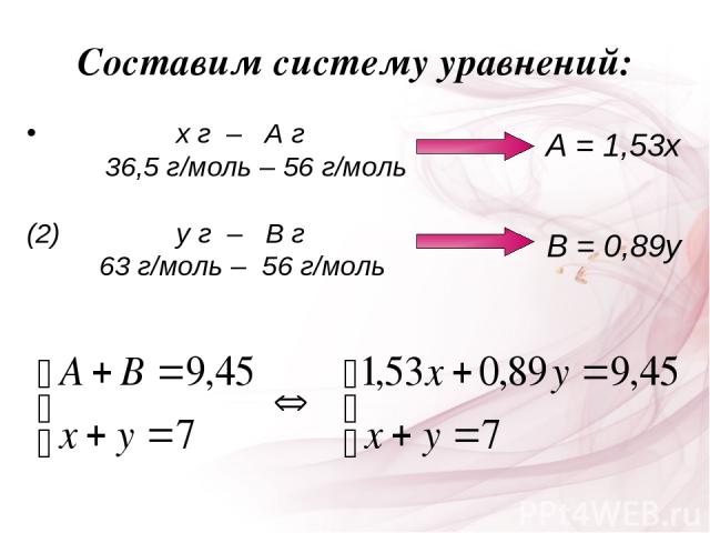Составим систему уравнений: х г – А г 36,5 г/моль – 56 г/моль (2) у г – В г 63 г/моль – 56 г/моль А = 1,53х В = 0,89у