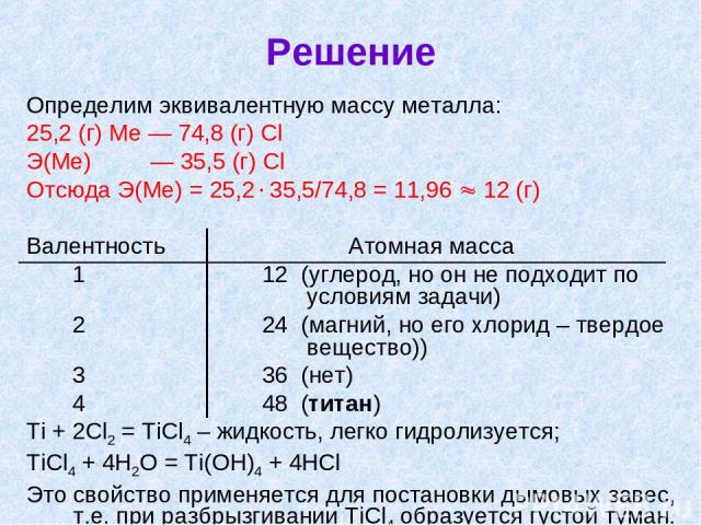 Решение Определим эквивалентную массу металла: 25,2 (г) Ме — 74,8 (г) Cl Э(Ме) — 35,5 (г) Cl Отсюда Э(Ме) = 25,2 35,5/74,8 = 11,96 12 (г) Валентность Атомная масса 1 12 (углерод, но он не подходит по условиям задачи) 2 24 (магний, но его хлорид – тв…