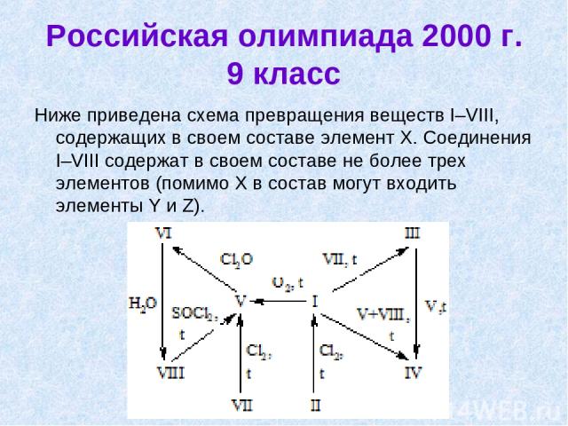 Российская олимпиада 2000 г. 9 класс Ниже приведена схема превращения веществ I–VIII, содержащих в своем составе элемент Х. Соединения I–VIII содержат в своем составе не более трех элементов (помимо Х в состав могут входить элементы Y и Z).
