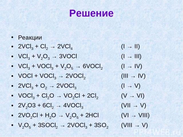 Решение Реакции 2VCl3 + Cl2 → 2VCl4 (I → II) VCl3 + V2O3 → 3VOCl (I → III) VCl3 + VOCl3 + V2O5 → 6VOCl2 (I → IV) VOCl + VOCl3 → 2VOCl2 (III → IV) 2VCl3 + O2 → 2VOCl3 (I → V) VOCl3 + Cl2O → VO2Cl + 2Cl2 (V → VI) 2V2O3 + 6Cl2 → 4VOCl3 (VII → V) 2VO2Cl…