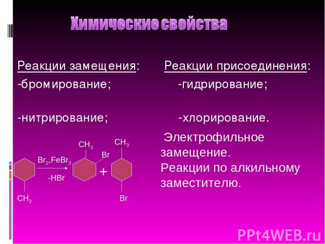 Реакции замещения: Реакции присоединения: -бромирование; -гидрирование; -нитрирование; -хлорирование. + Br2,FeBr3 -HBr CH3 CH3 CH3 Br Br Электрофильное замещение. Реакции по алкильному заместителю.