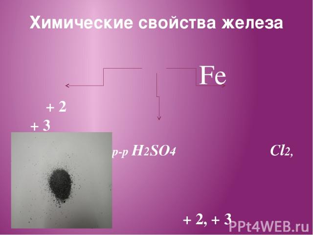 Химические свойства железа Fe + 2 + 3 S, Сu,р-р HCl, р-р H2SO4 Cl2, HNO3 + 2, + 3 O2, H2O