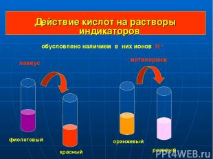 Действие кислот на растворы индикаторов фиолетовый красный оранжевый розовый лак