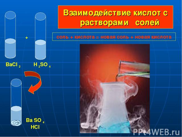 Взаимодействие кислот с растворами солей + BaCI 2 H 2SO 4 Ba SO 4 HCI соль + кислота = новая соль + новая кислота