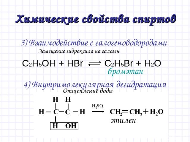 Химические свойства спиртов 3) Взаимодействие с галогеноводородами 4) Внутримолекулярная дегидратация C2H5OH + HBr C2H5Br + H2O бромэтан Замещение гидроксила на галоген этилен Отщепление воды