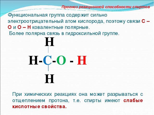 Электроотрицательность атома кислорода гидроксильной группы. Функциональная группа спиртов. Функциональная группа этанола.