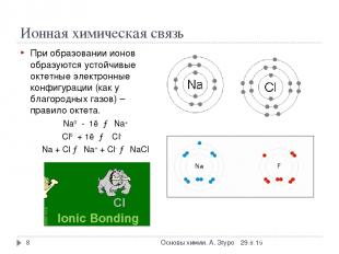 Ионная химическая связь При образовании ионов образуются устойчивые октетные эле