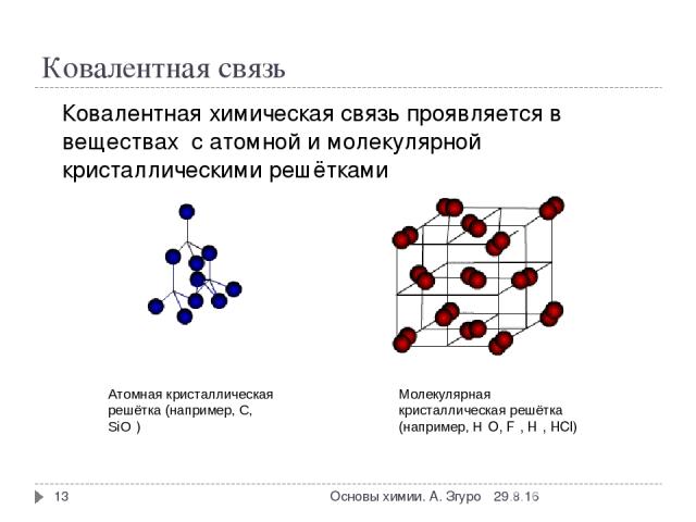 Ковалентная связь Ковалентная химическая связь проявляется в веществах с атомной и молекулярной кристаллическими решётками * Основы химии. А. Згуро * Атомная кристаллическая решётка (например, С, SiO₂) Молекулярная кристаллическая решётка (например,…