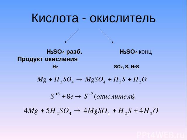 Кислота - окислитель H2SO4 разб. H2SO4 конц Продукт окисления H2 SO2, S, H2S