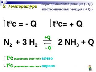 2. Температура эндотермическая реакция ( - Q ) экзотермическая реакция ( + Q ) N