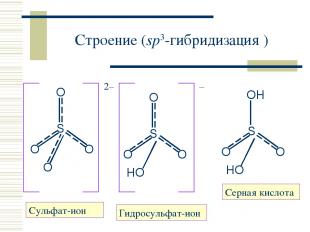 Строение (sp3-гибридизация ) Cульфат-ион Серная кислота Гидросульфат-ион