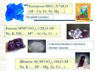 Шёниты M2IMII(SO4)2·6H2O (MI – Na, K… , MII – Mg, Zn, Co…) Купоросы MSO4·5(7)H2O