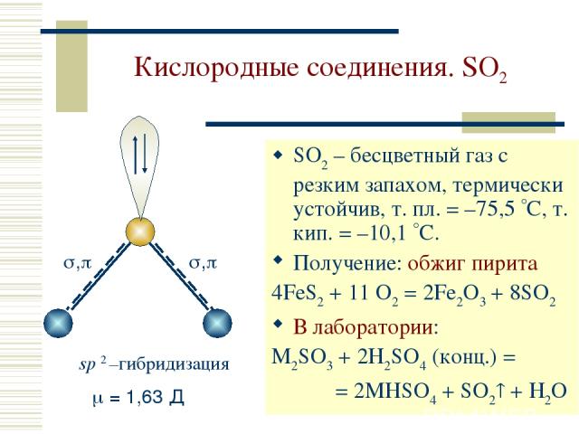 Кислородные соединения. SO2 SO2 – бесцветный газ с резким запахом, термически устойчив, т. пл. = –75,5 С, т. кип. = –10,1 С. Получение: обжиг пирита 4FeS2 + 11 O2 = 2Fe2O3 + 8SO2 В лаборатории: M2SO3 + 2H2SO4 (конц.) = = 2MHSO4 + SO2 + H2O sp 2 –гиб…