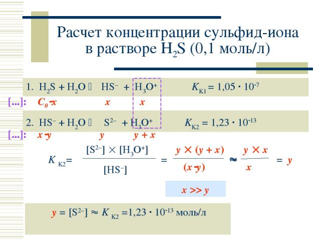 Расчет концентрации сульфид-иона в растворе H2S (0,1 моль/л) 1. H2S + H2O HS– + H3O+ KK1 = 1,05 · 10 7 2. HS– + H2O S2– + H3O+ KK2 = 1,23 · 10 13 K K2= [S2–] [H3O+] [HS–] [...]: С0 x x x [...]: x y y y + x = y (y + x) (x y) = y y = [S2–] K K2 =1,23 …