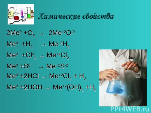 Химические свойства 2Me0 +O2 → 2Me+2O-2 Me0 +H2 → Me+2H2 Me0 +Cl02 → Me+2Cl2 Me0 +S0 → Me+2S-2 Me0 +2HCl → Me+2Cl2 + H2 Me0 +2HOH → Me+2(OH)2 +Н2