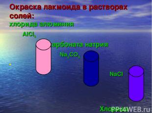Окраска лакмоида в растворах солей: хлорида алюминия AlCl3 карбоната натрия Na2C