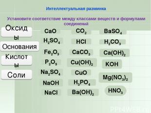 NaCl CaCO3 BaSO4 Mg(NO3)2 Na2SO4 Соли Оксиды СaО P2О5 Fe2О3 CО2 CuО Основания Ки