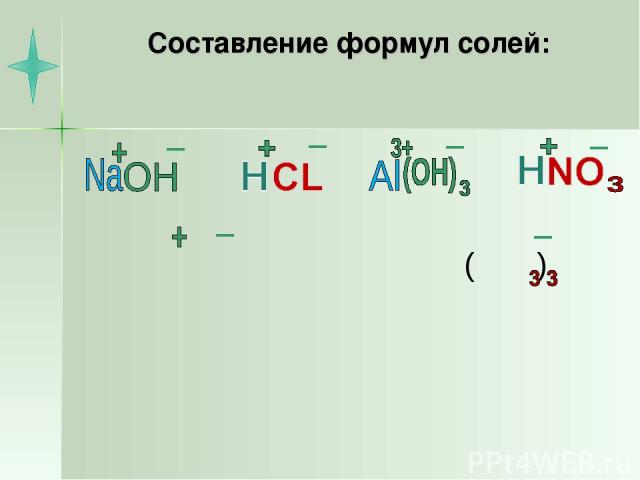 Составление формул солей: ( )