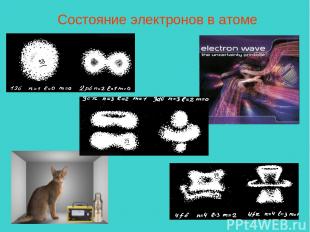 Состояние электронов в атоме