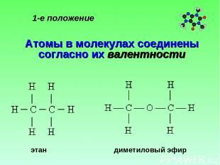 1-е положение Атомы в молекулах соединены согласно их валентности этан диметилов