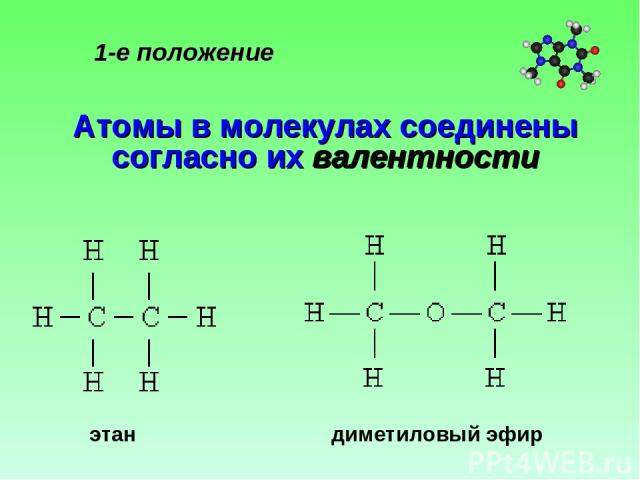 1-е положение Атомы в молекулах соединены согласно их валентности этан диметиловый эфир