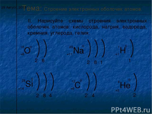* Тема: Строение электронных оболочек атомов. II. Нарисуйте схемы строения электронных оболочек атомов: кислорода, натрия, водорода, кремния, углерода, гелия. O Na H Si C 2 1 Hе 2 6 2 8 1 2 8 4 2 4 +8 0 0 0 0 0 0 +11 +1 +14 +6 +2 16 23 1 28 12 4