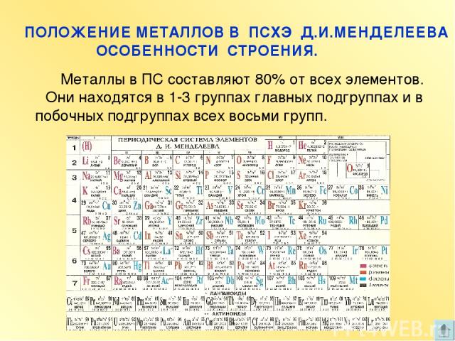 ПОЛОЖЕНИЕ МЕТАЛЛОВ В ПСХЭ Д.И.МЕНДЕЛЕЕВА ОСОБЕННОСТИ СТРОЕНИЯ. Металлы в ПС составляют 80% от всех элементов. Они находятся в 1-3 группах главных подгруппах и в побочных подгруппах всех восьми групп.