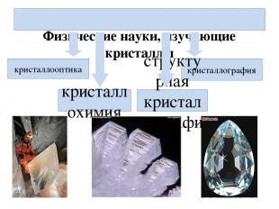 Физические науки, изучающие кристаллы кристаллография структурная кристаллографи