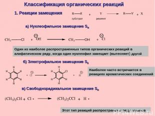 Классификация органических реакций 1. Реакции замещения а) Нуклеофильное замещен