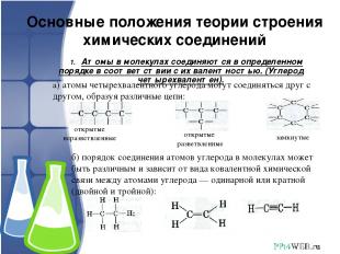 Основные положения теории строения химических соединений 1. Атомы в молекулах со