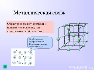 Металлическая связь Образуется между атомами и ионами металлов внутри кристаллич