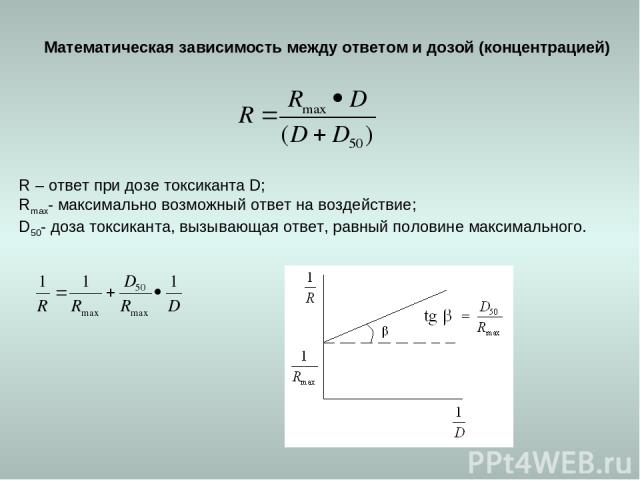 Математическая зависимость между ответом и дозой (концентрацией) R – ответ при дозе токсиканта D; Rmax- максимально возможный ответ на воздействие; D50- доза токсиканта, вызывающая ответ, равный половине максимального.