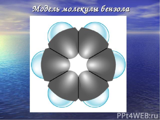 * Модель молекулы бензола