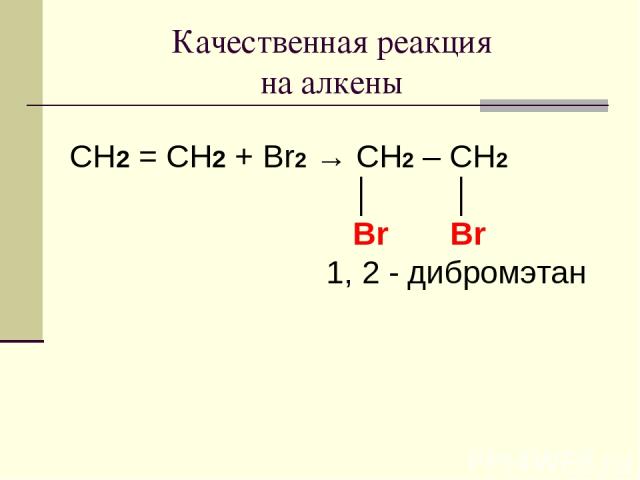 Качественная реакция на алкены CH2 = CH2 + Br2 → CH2 – CH2 │ │ Br Br 1, 2 - дибромэтан
